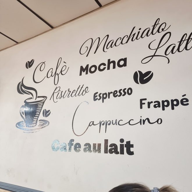 The painted interior wall of coffee names